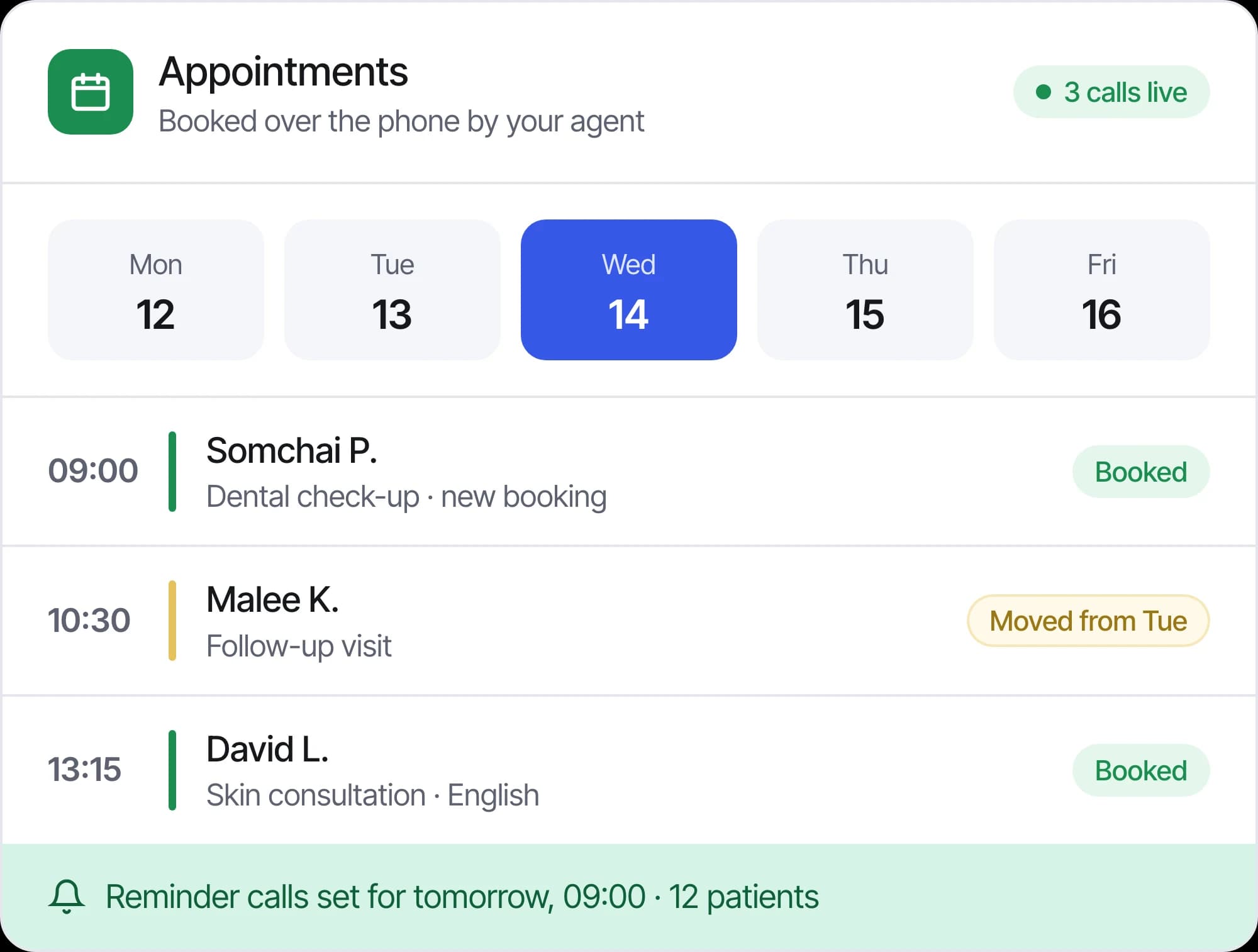Appointment list showing patients booked by phone, a rescheduled visit and reminder calls set for tomorrow