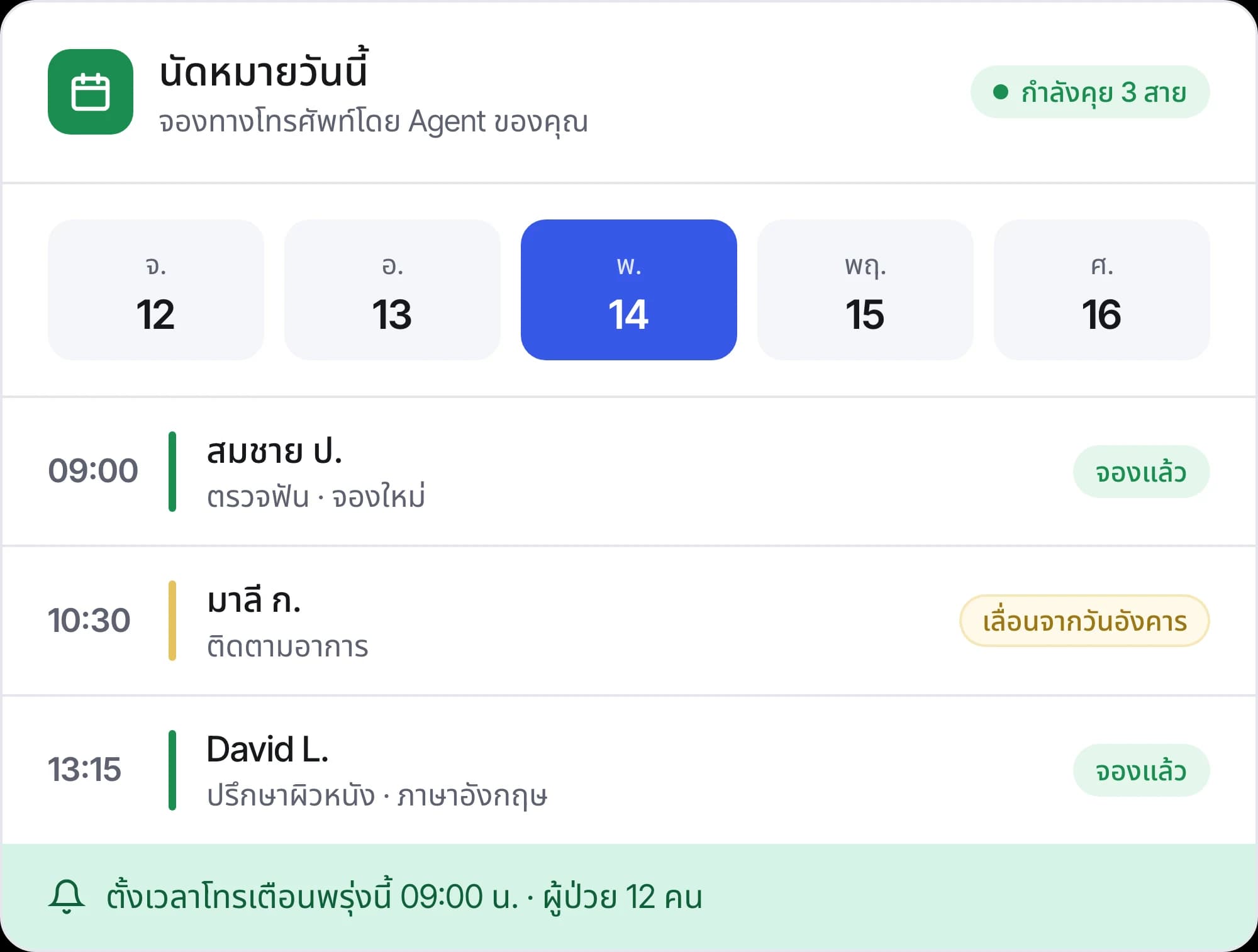 รายการนัดหมายที่ผู้ป่วยจองทางโทรศัพท์ นัดที่ถูกเลื่อน และการโทรเตือนที่ตั้งไว้สำหรับพรุ่งนี้