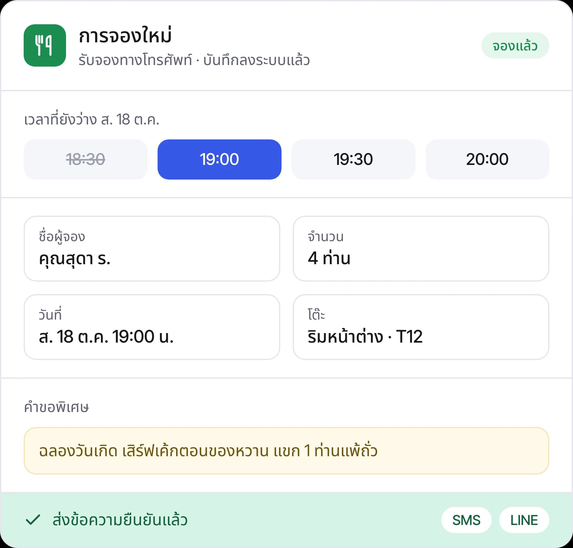 การจองโต๊ะใหม่ที่รับทางโทรศัพท์ พร้อมเวลาที่ว่าง รายละเอียดผู้จอง คำขอพิเศษ และข้อความยืนยันที่ส่งแล้ว